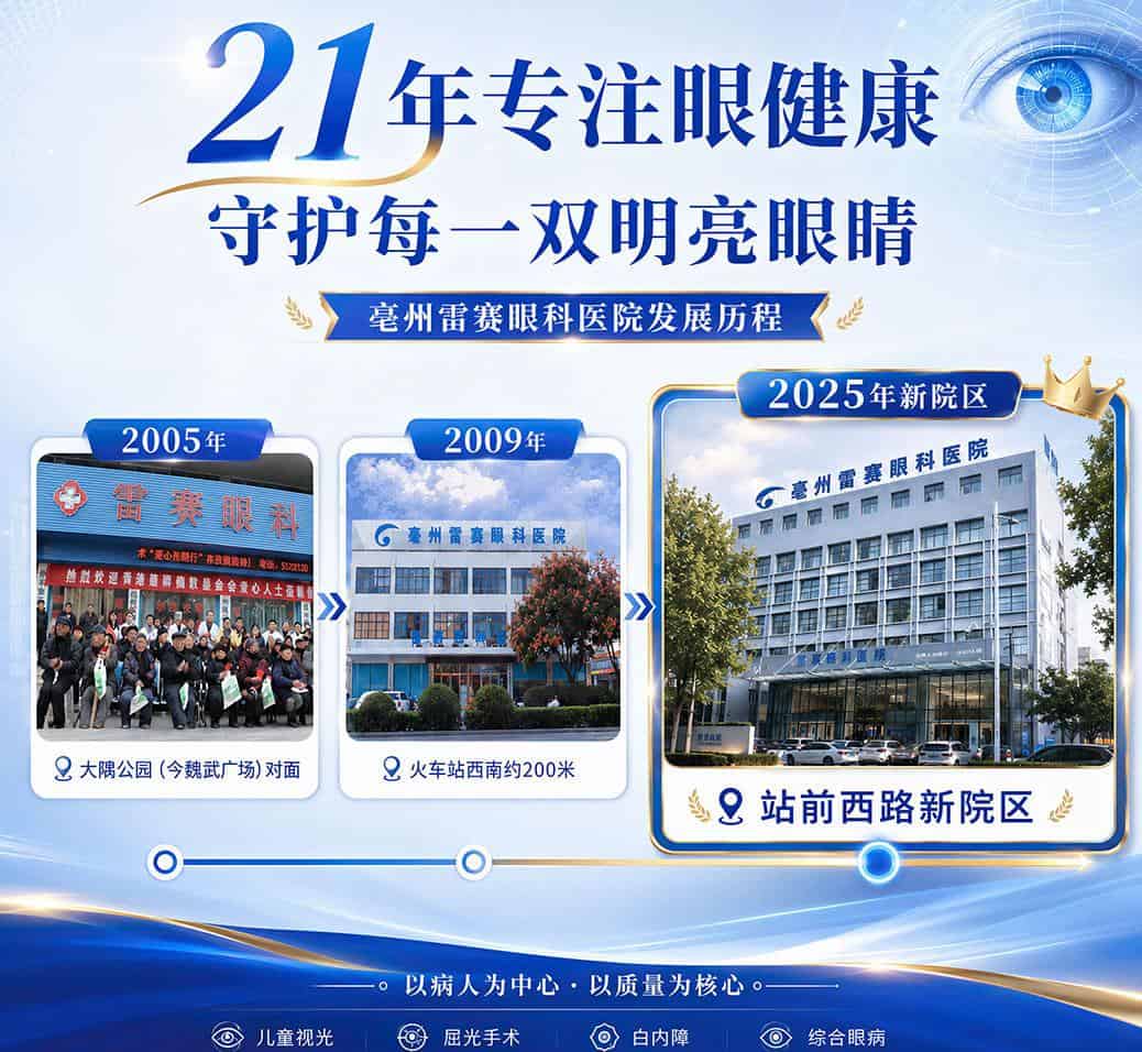 亳州雷赛眼科医院